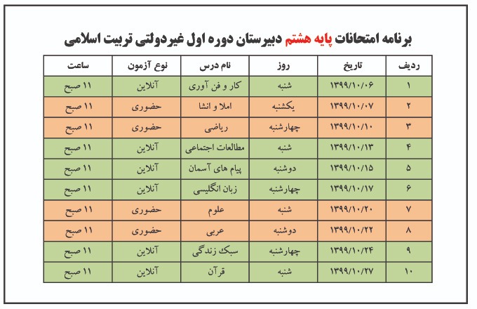 برنامه امتحانی نیمسال اول پایه هشتم