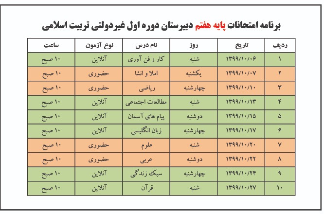 برنامه امتحانی نیمسال اول پایه هفتم